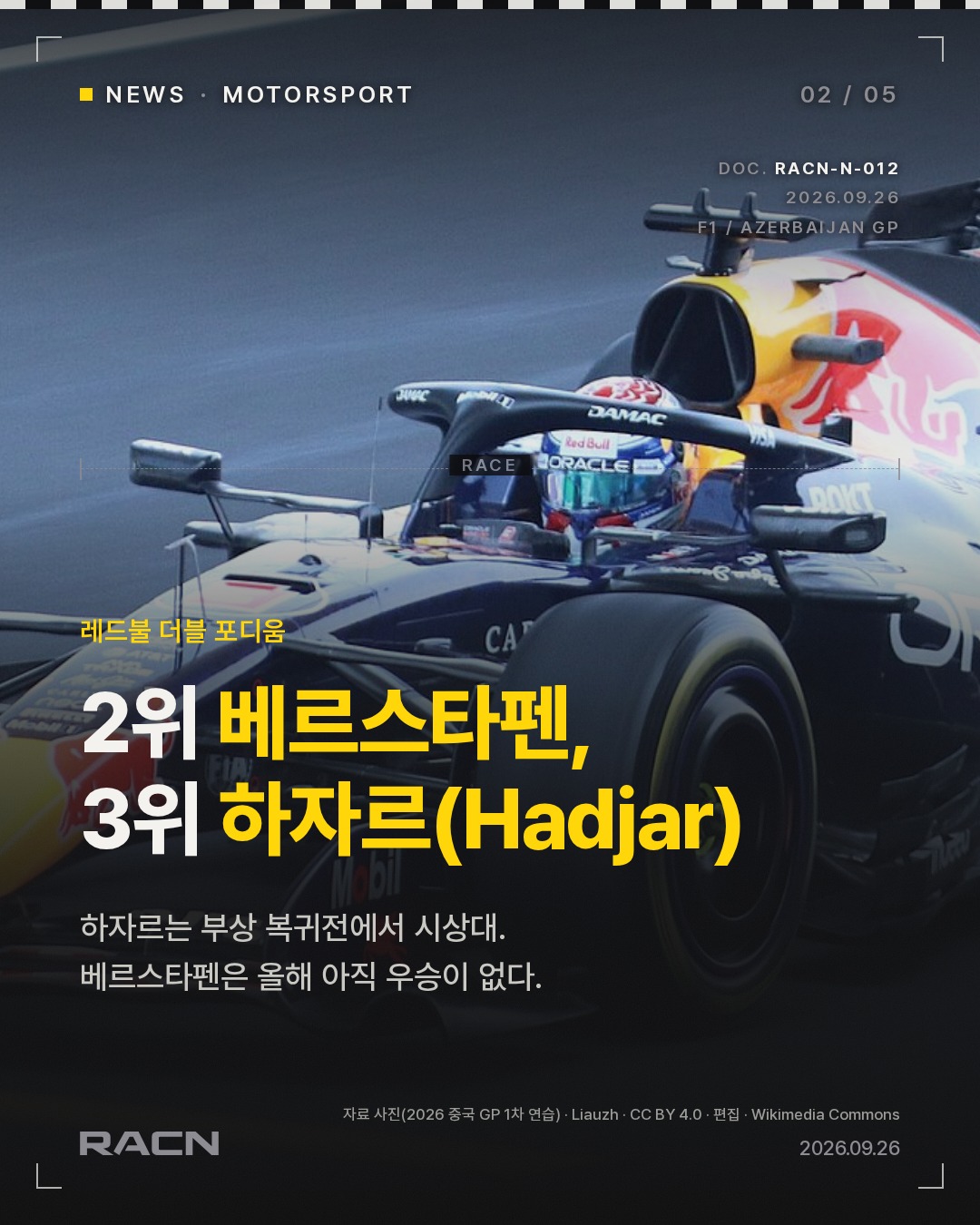 러셀, 아제르바이잔 GP 우승…레드불 더블 포디움, 맥라렌은 악몽 카드 2