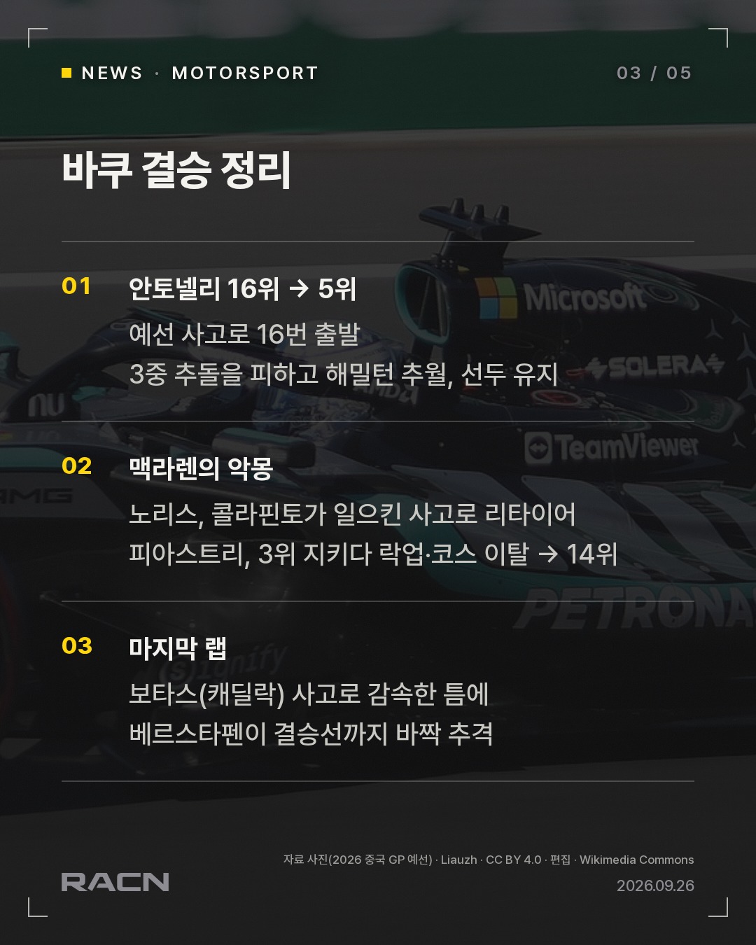 러셀, 아제르바이잔 GP 우승…레드불 더블 포디움, 맥라렌은 악몽 카드 3