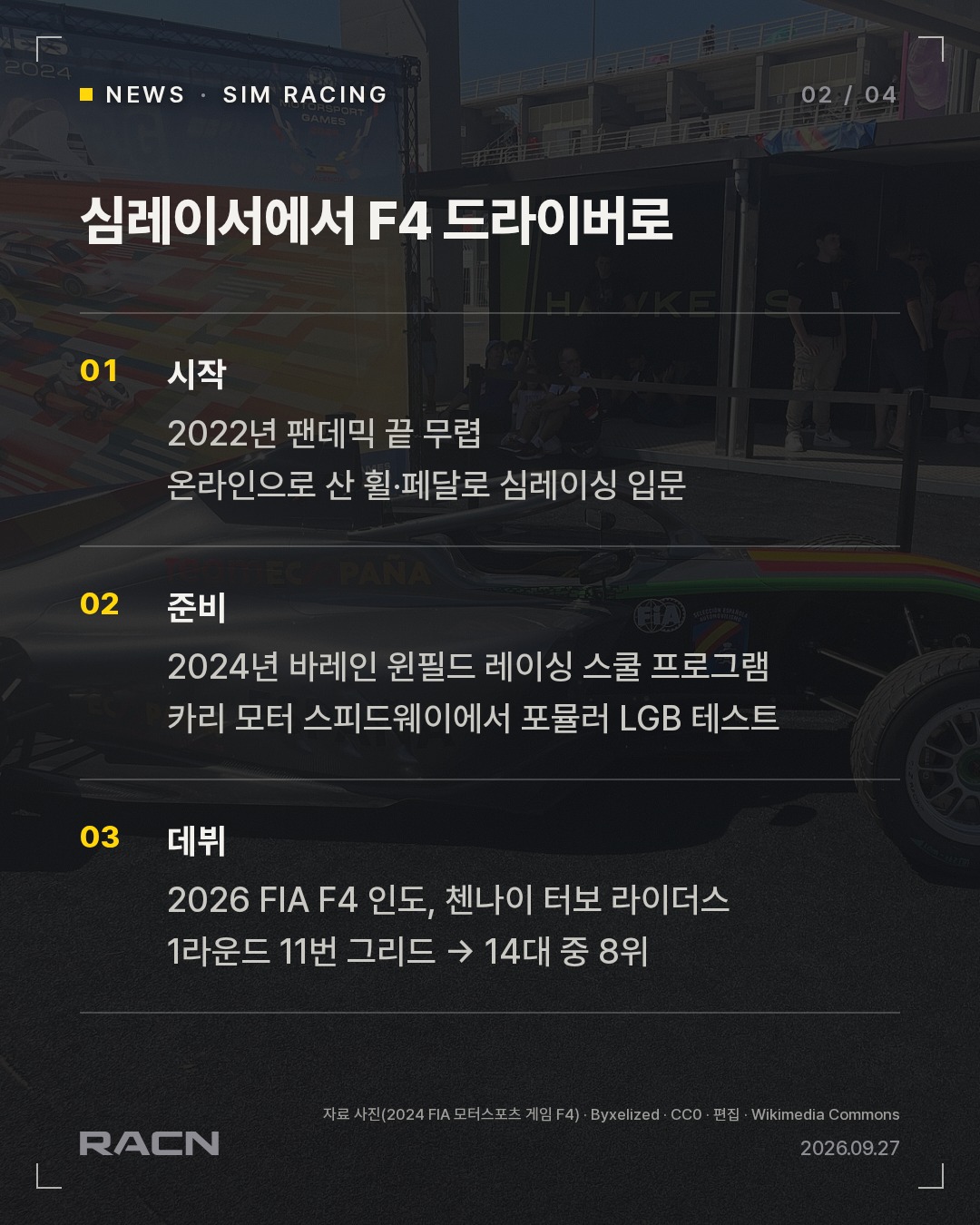 심레이싱으로 시작한 19세, 인도 F4 데뷔전 8위 카드 2