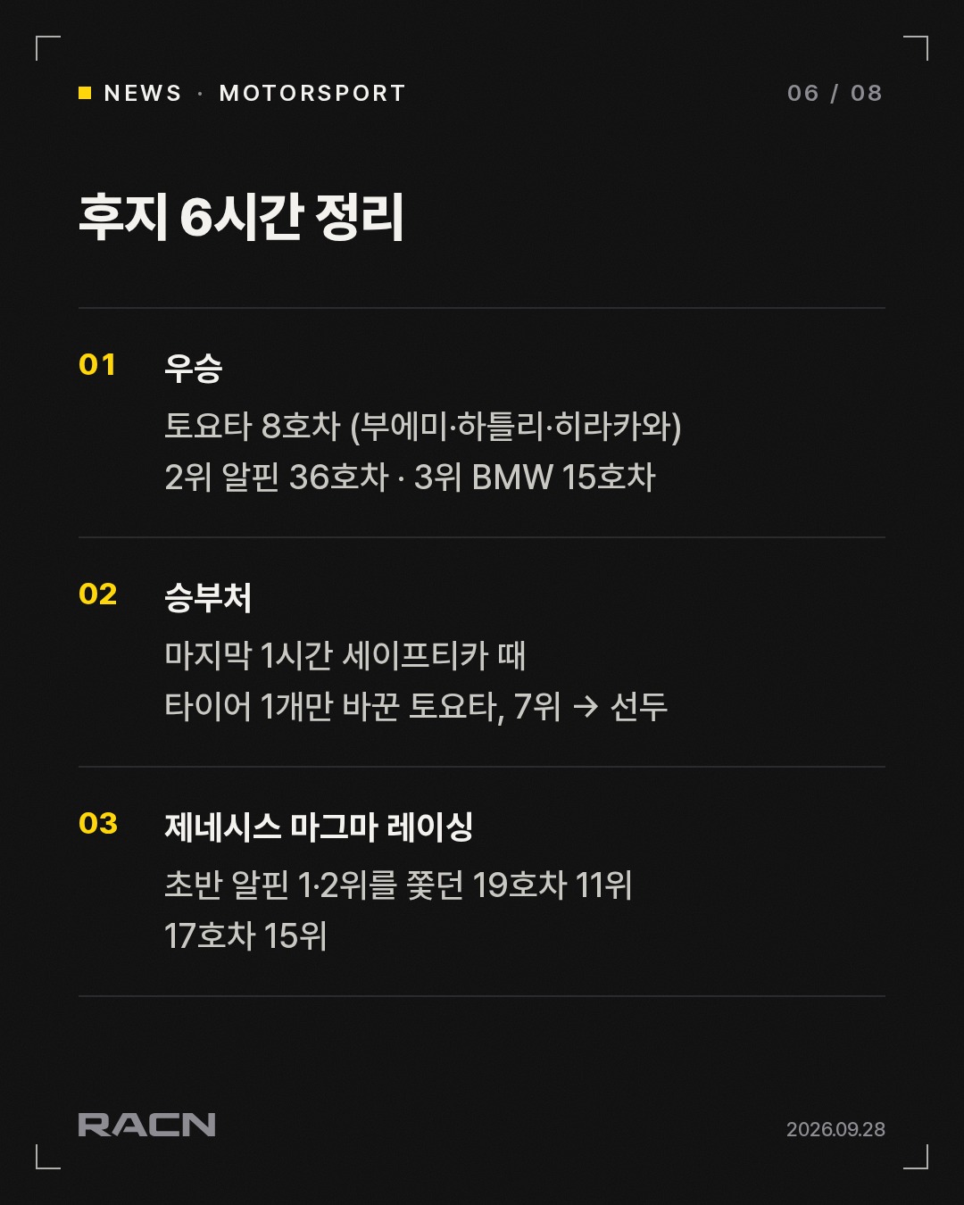 WEC 후지 6시간, 토요타 7위서 역전승…제네시스 11·15위 카드 6