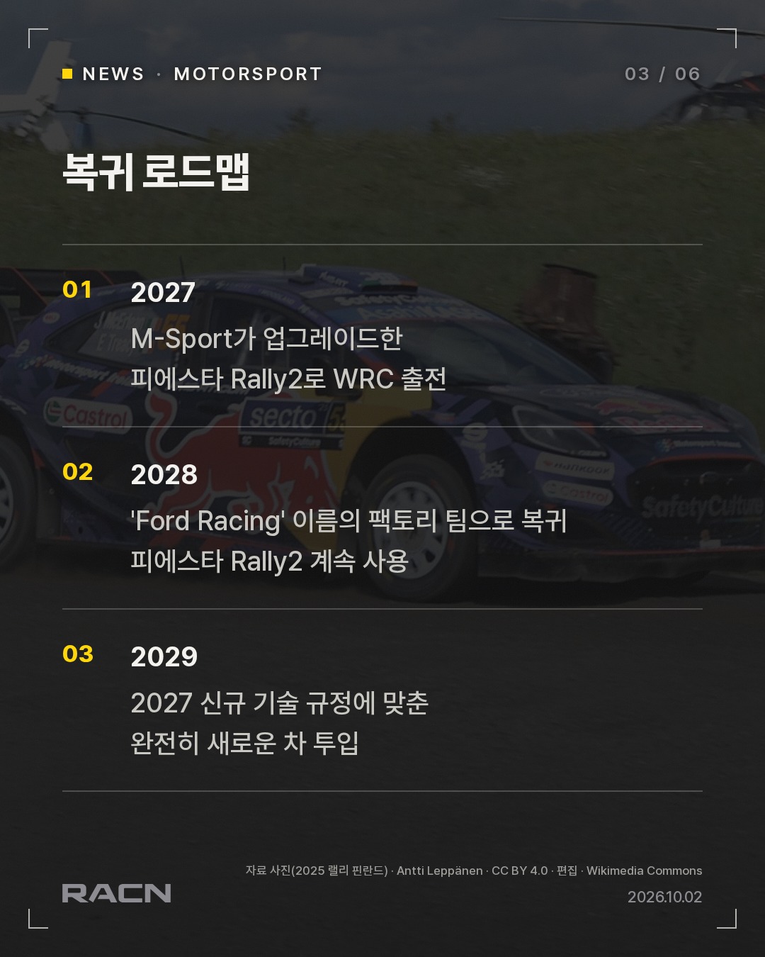 포드, 2028년 WRC 공식 팩토리 복귀 확정 카드 3
