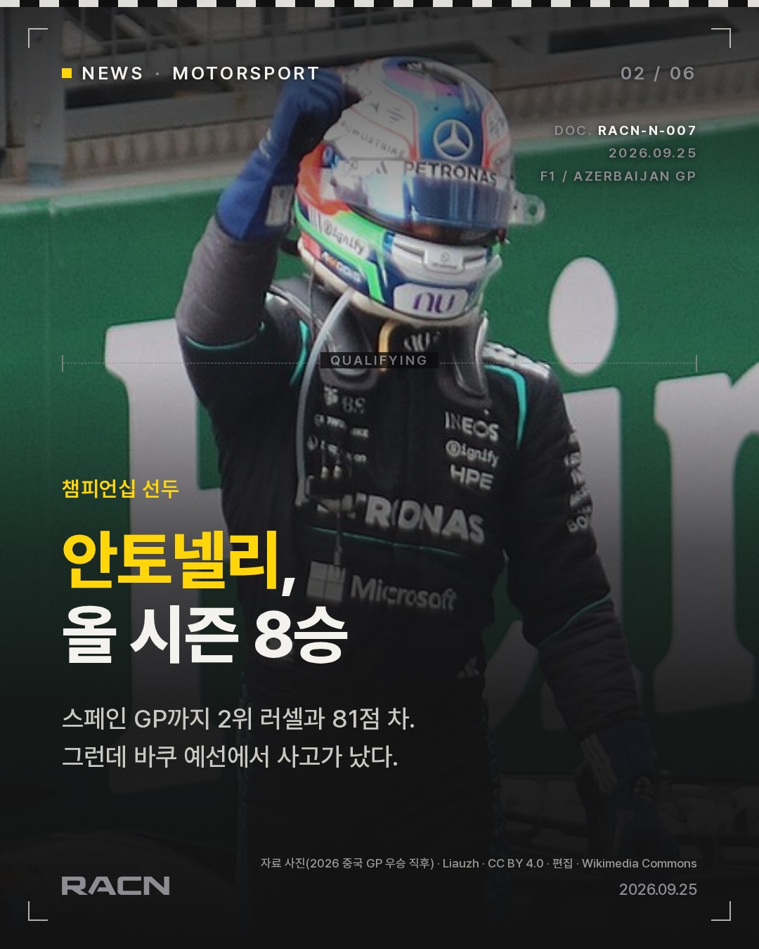 F1 바쿠 예선: 러셀 폴, 선두 안토넬리는 16번 그리드 카드 2